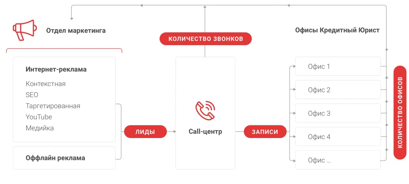 Заголовок